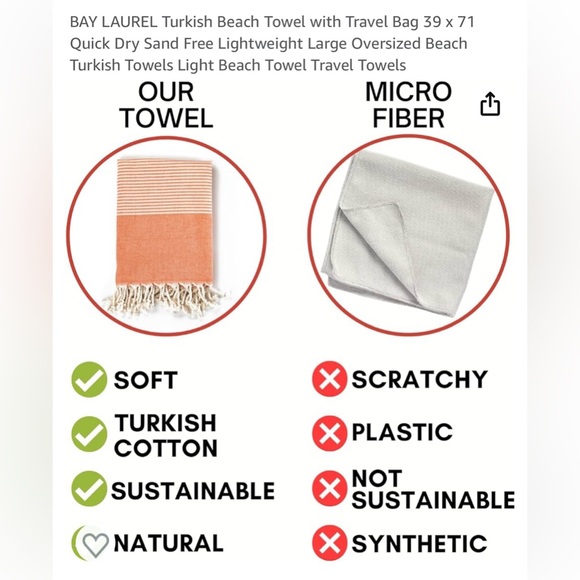 Bay Laurel Turkish Towel - New and Unused. - Picture 4 of 4